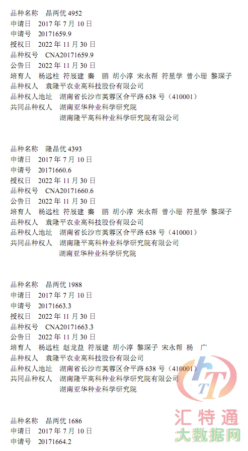 水稻新品種2.jpg 水稻新品種2.jpg