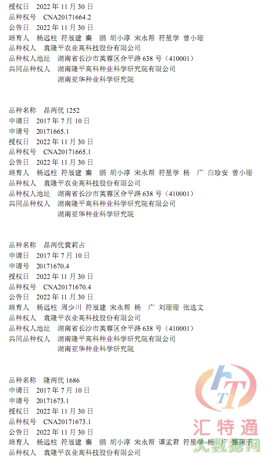 水稻新品種3.jpg 水稻新品種3.jpg