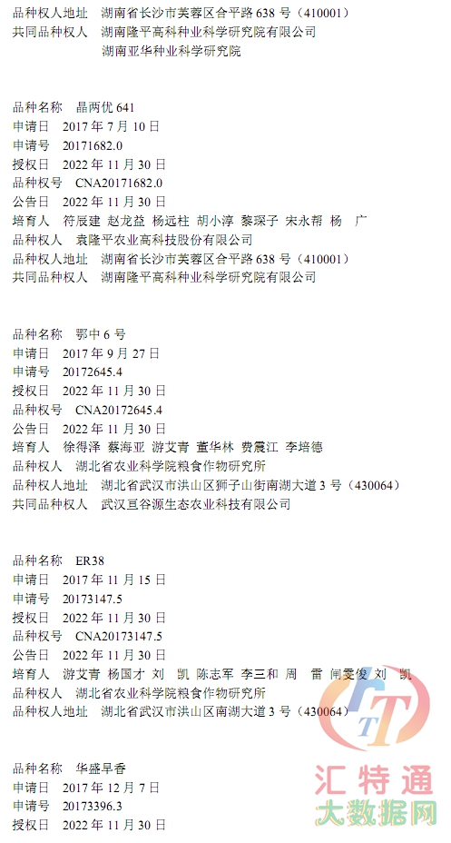 水稻新品種4.jpg 水稻新品種4.jpg