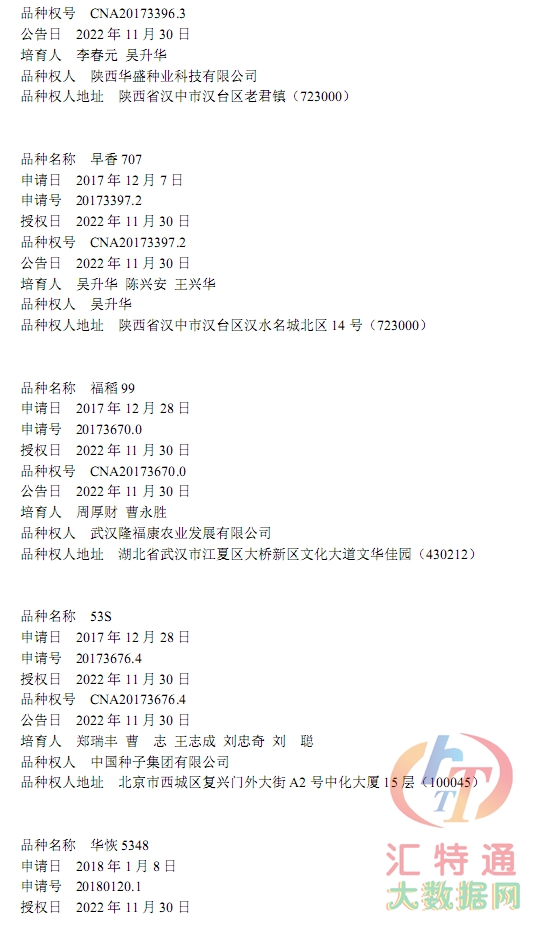 水稻新品種5.jpg 水稻新品種5.jpg