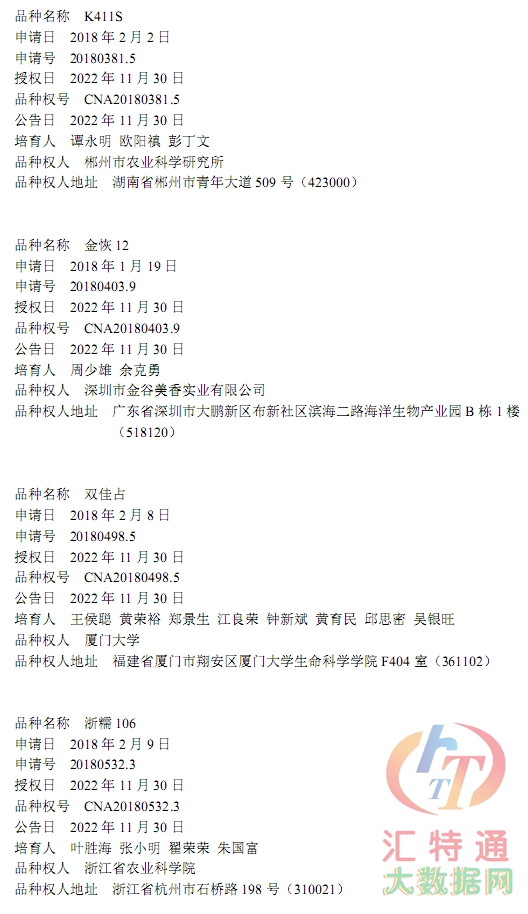 水稻新品種8.jpg 水稻新品種8.jpg