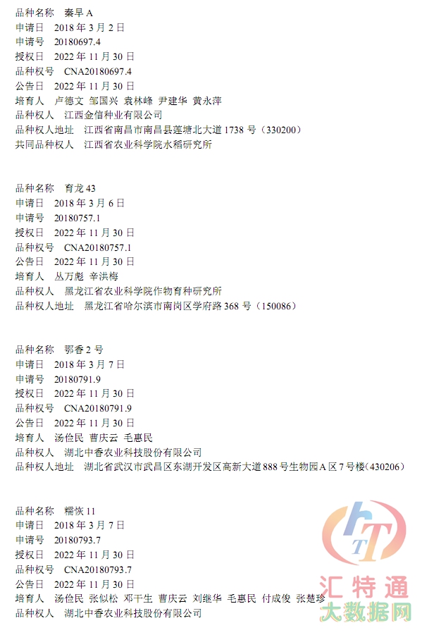 水稻新品種10.jpg 水稻新品種10.jpg