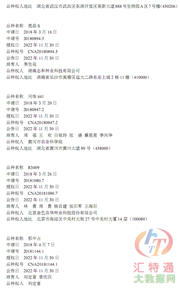 水稻新品種11.jpg 水稻新品種11.jpg