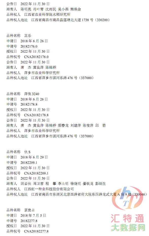 水稻新品種16.jpg 水稻新品種16.jpg