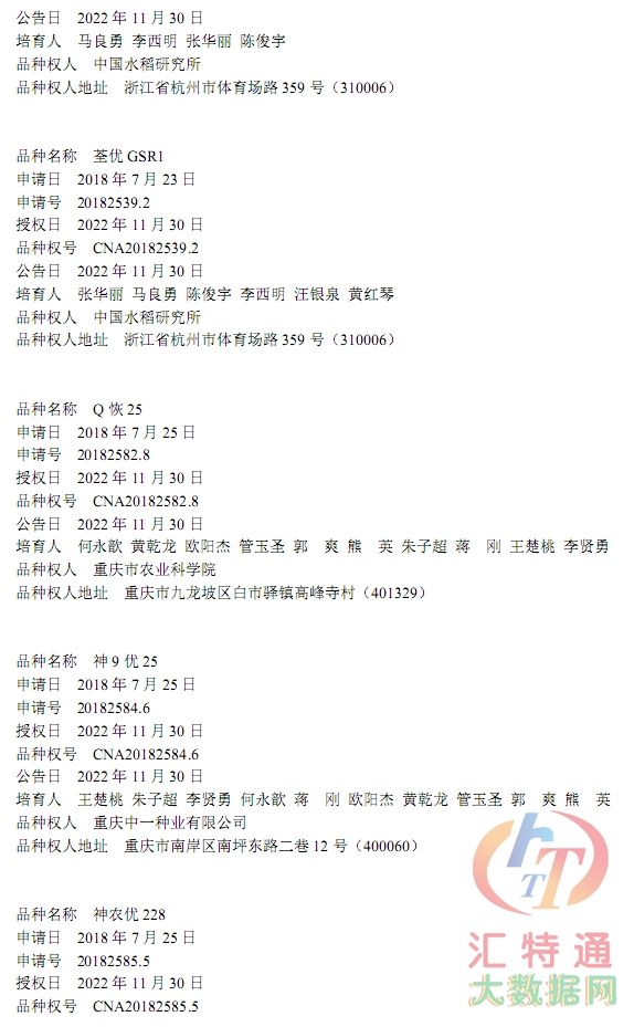 水稻新品種18.jpg 水稻新品種18.jpg