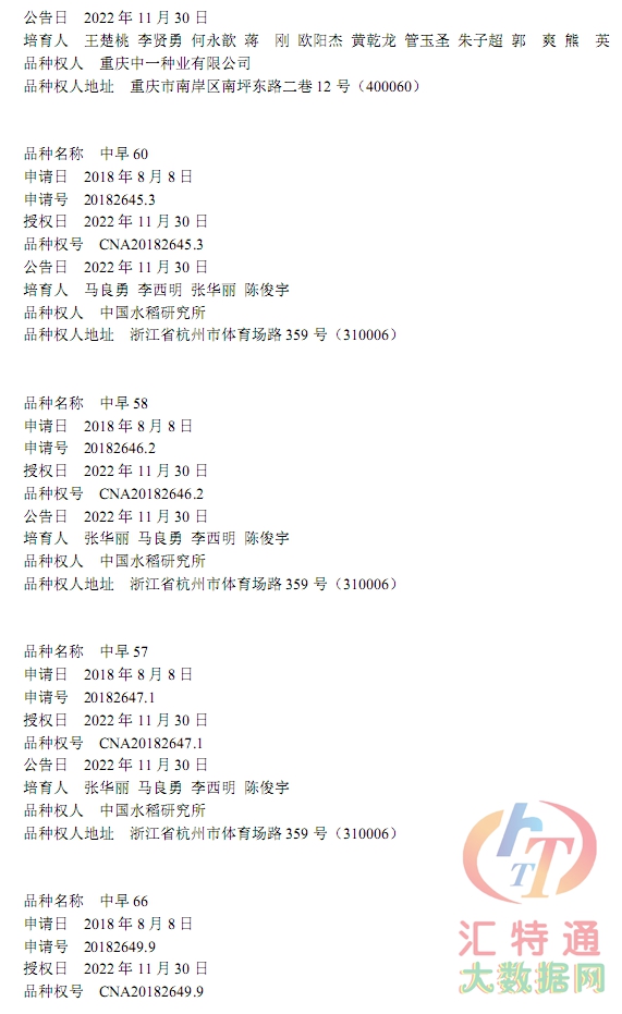 水稻新品種19.jpg 水稻新品種19.jpg