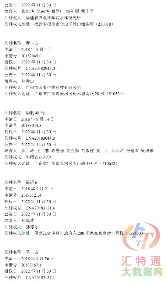 水稻新品種21.jpg 水稻新品種21.jpg