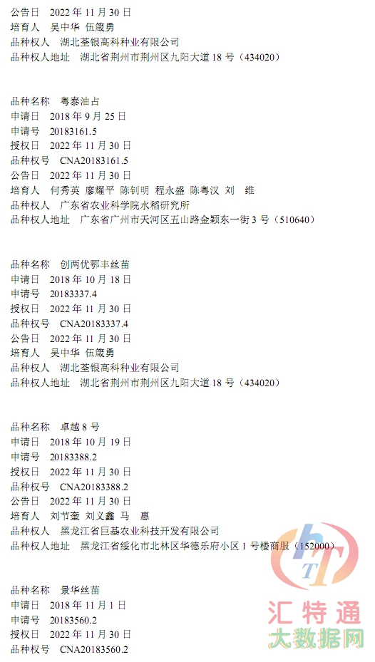 水稻新品種22.jpg 水稻新品種22.jpg