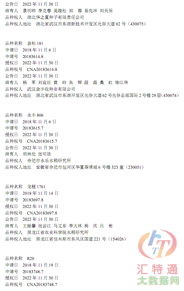 水稻新品種23.jpg 水稻新品種23.jpg