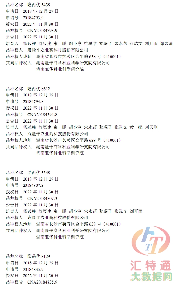 水稻新品種26.jpg 水稻新品種26.jpg