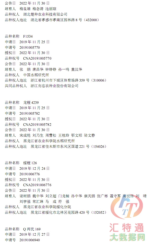 水稻新品種29.jpg 水稻新品種29.jpg