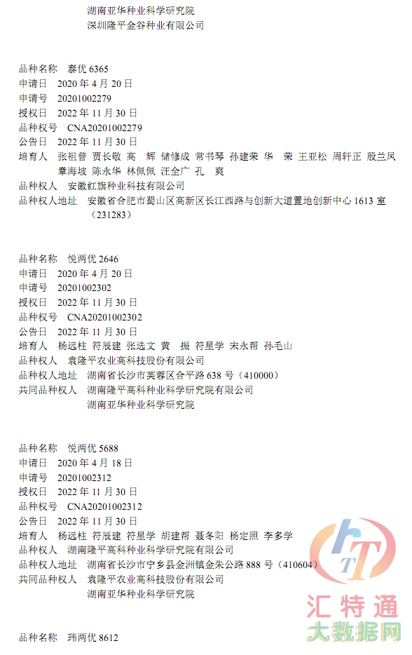 水稻新品種33.jpg 水稻新品種33.jpg