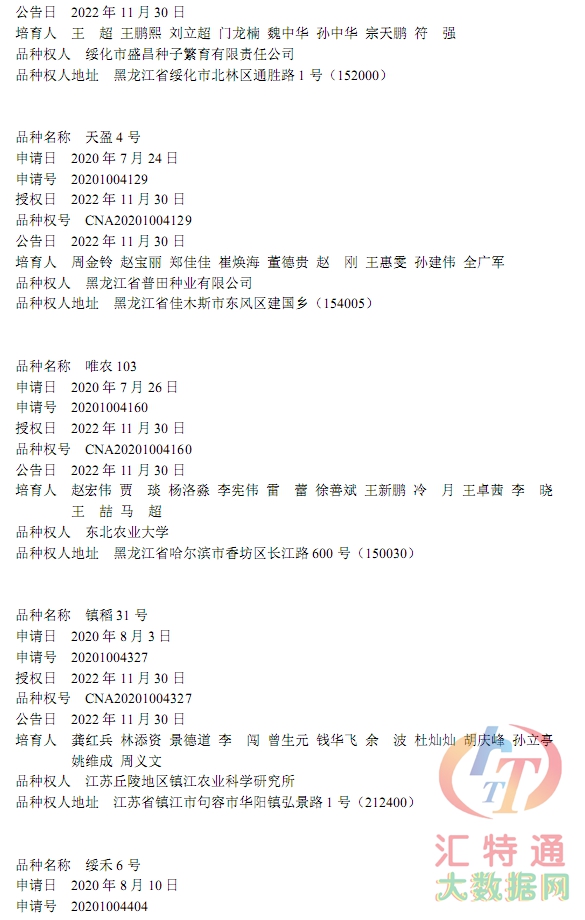 水稻新品種38.jpg 水稻新品種38.jpg