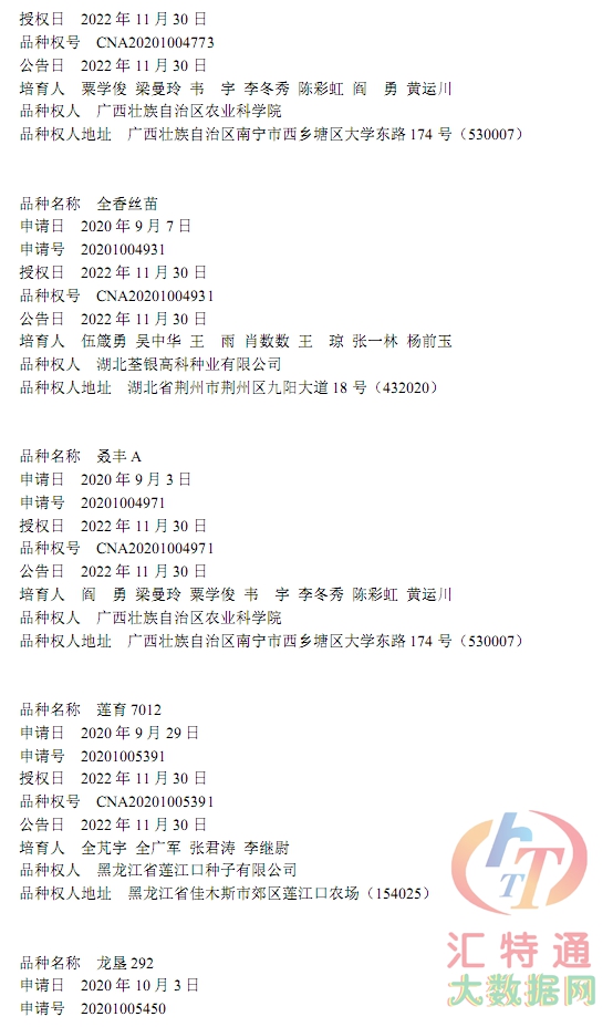 水稻新品種40.jpg 水稻新品種40.jpg