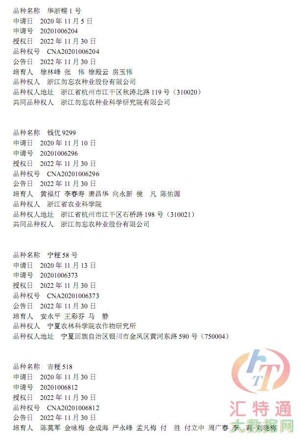 水稻新品種46.jpg 水稻新品種46.jpg