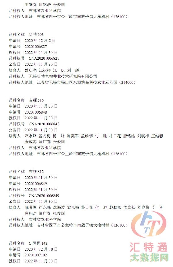 水稻新品種47.jpg 水稻新品種47.jpg