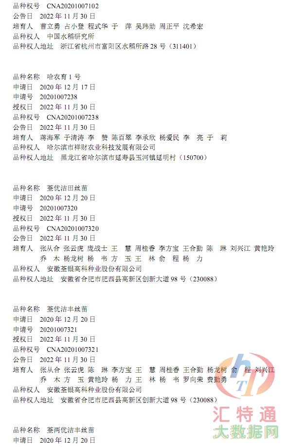 水稻新品種48.jpg 水稻新品種48.jpg