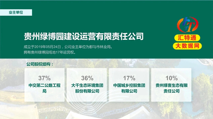 都勻市綠博園擴(kuò)建總體規(guī)劃圖14.jpg 都勻市綠博園擴(kuò)建總體規(guī)劃圖14.jpg